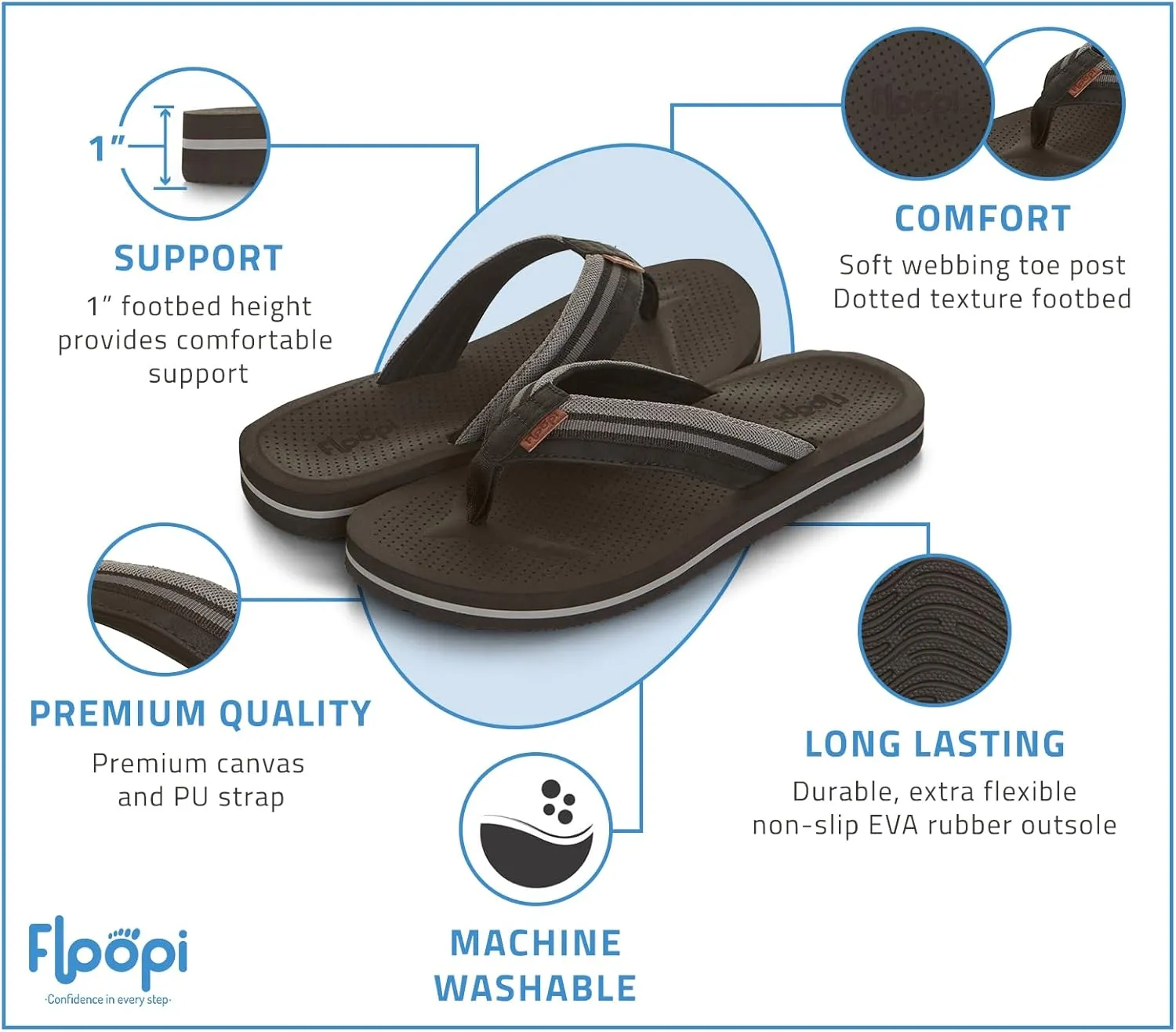 Floopi Flip Flops for Men Premium Canvas Men Beach Sandals With Dotted Texture Footbed Comfort Fit Sandals with Indoor & Outdoor Anti Skid Soles