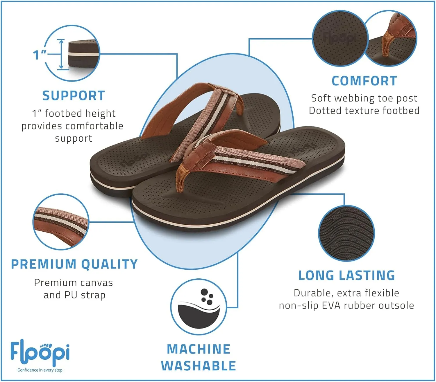 Floopi Flip Flops for Men Premium Canvas Men Beach Sandals With Dotted Texture Footbed Comfort Fit Sandals with Indoor & Outdoor Anti Skid Soles
