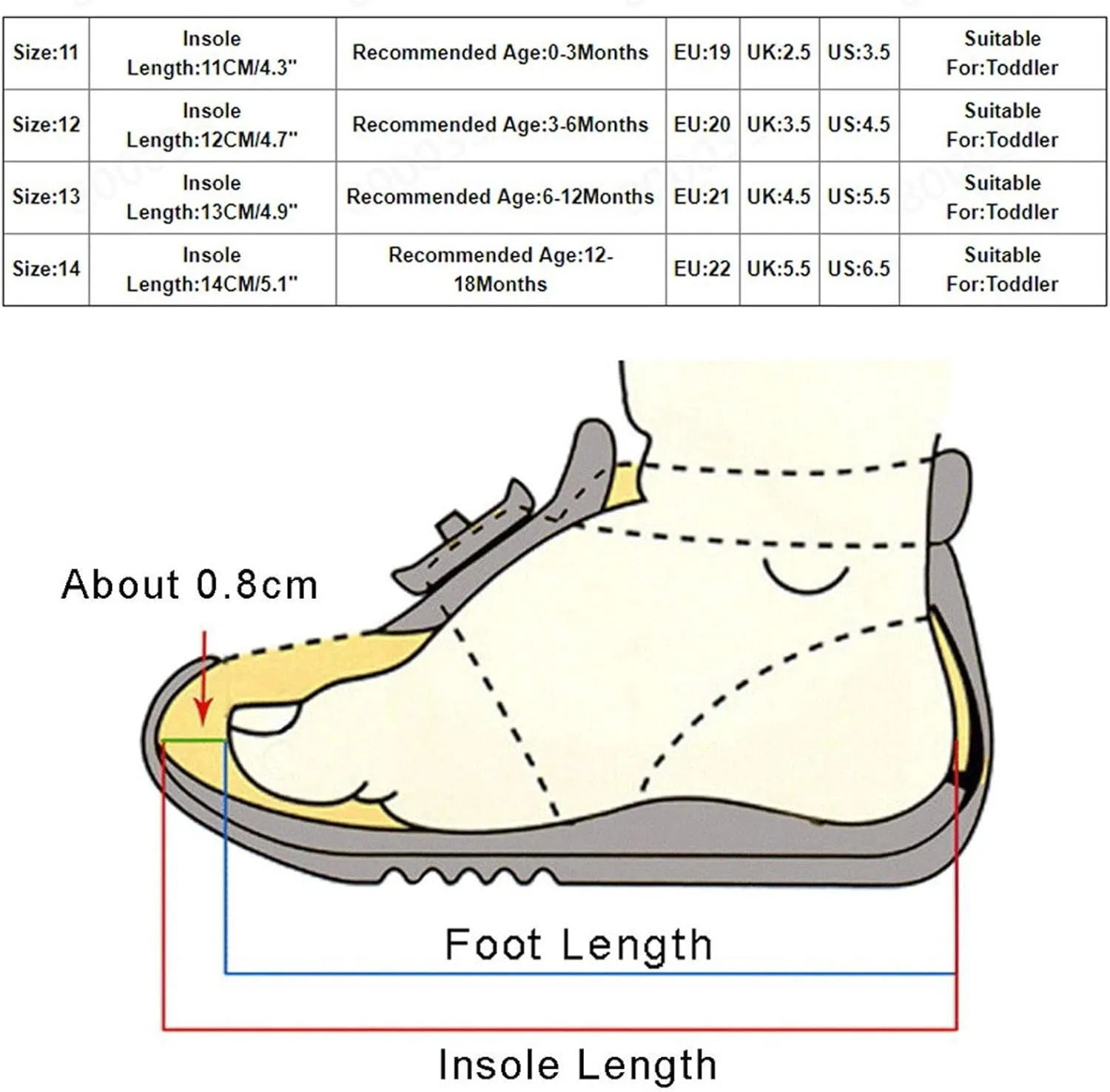Infant Baby Girl Boy Canvas Shoes Soft Sole Shoes Ankle Sneaker Toddler Shoes First Indoor Outdoor Shoes