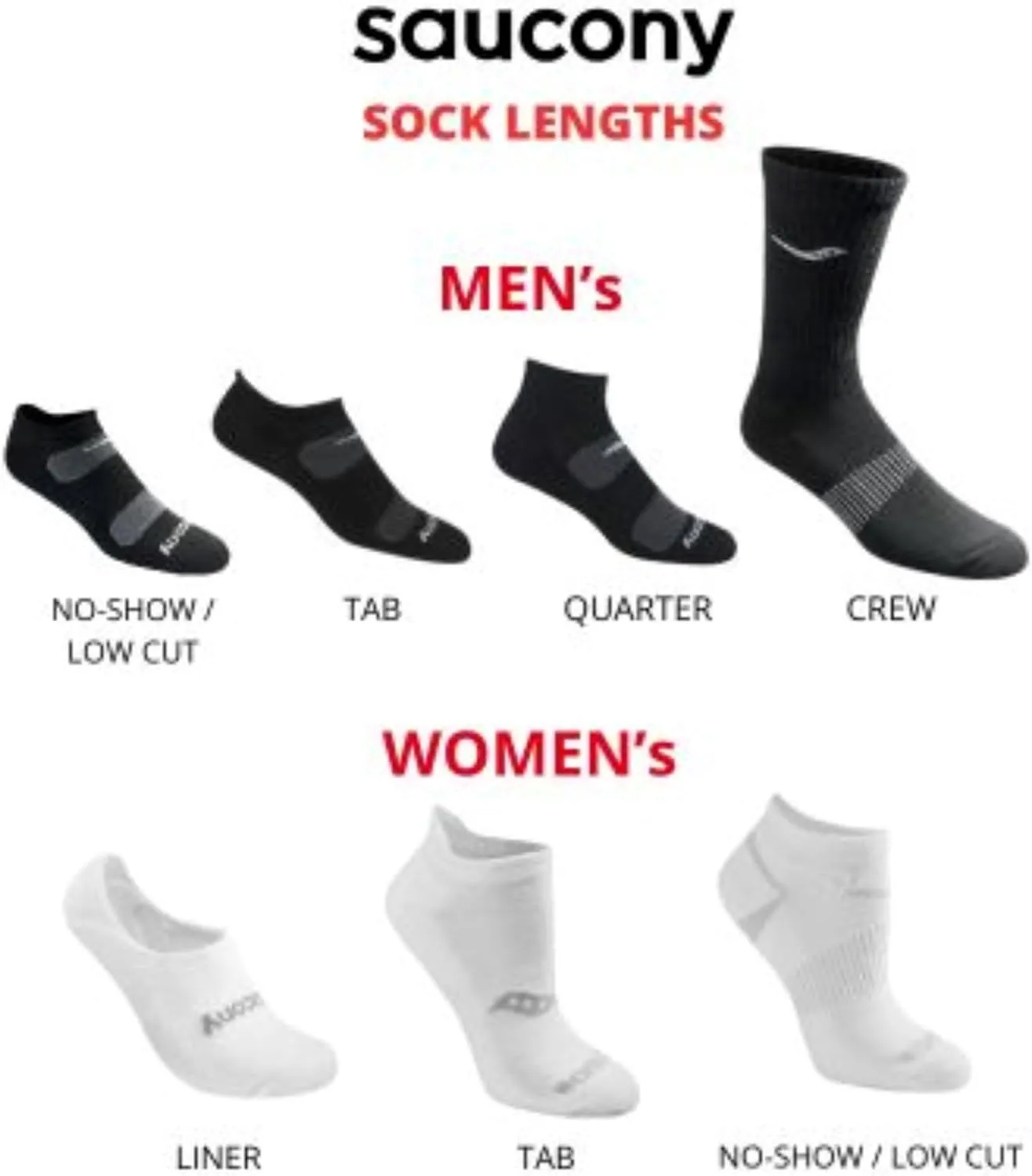 Saucony Men's RunDry Mesh Ventilating Comfort Fit Performance Quarter Socks, Multipack