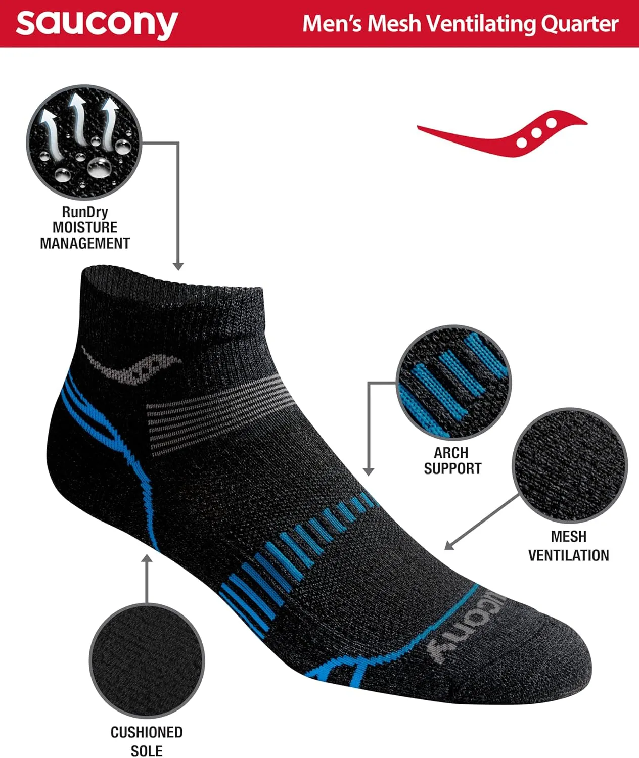 Saucony Men's RunDry Mesh Ventilating Comfort Fit Performance Quarter Socks, Multipack