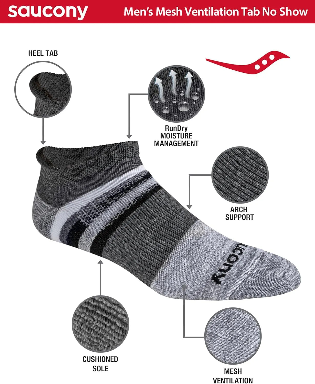 Saucony Men's RunDry Mesh Ventilating Comfort Fit Performance Tab Socks, Multipack