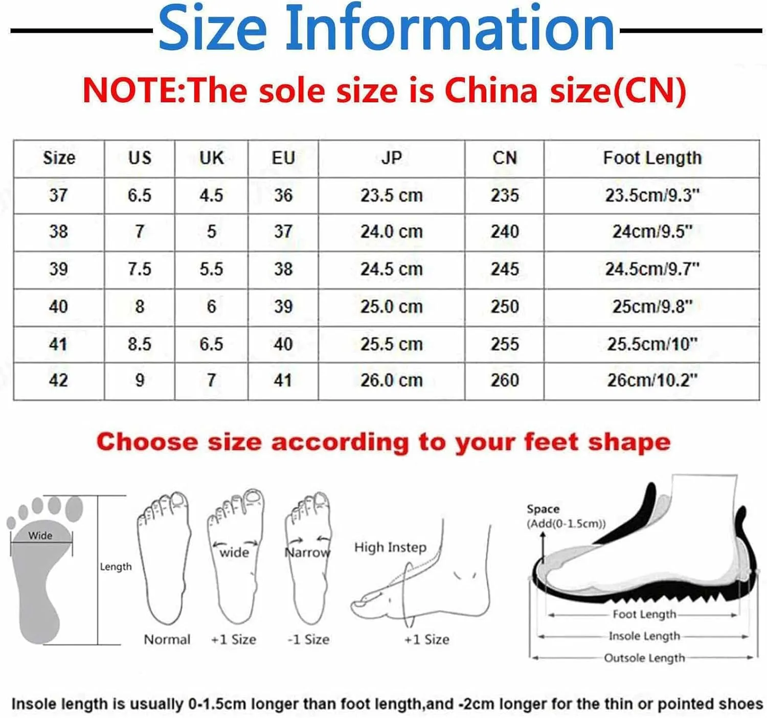 Wedge Sandals for Women Wide Fit with Cushioned Insole and Slip On Comfortable for Plantar Fasciitis Relief Orthopedic Sandal Beach Dressy Flip Flops for Wide Toe 2025 Spring